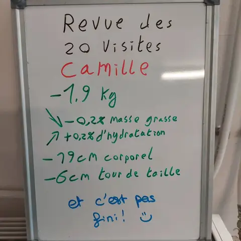 Le bilan sur ardoise d’une membre du club Sunrise nutrition