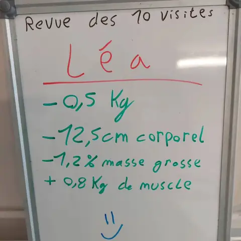 Souriante, une membre brandit l’ardoise où son bilan est écrit