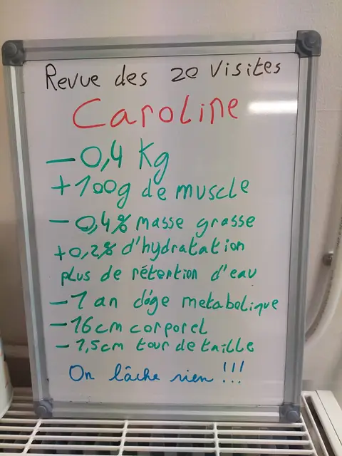 Souriante, une membre brandit l’ardoise où son bilan est écrit
